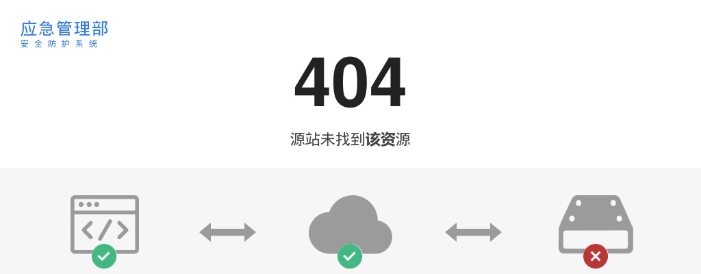 2020国家综合性消防救援队伍招录消防员15000人公告（广东570人） 图片